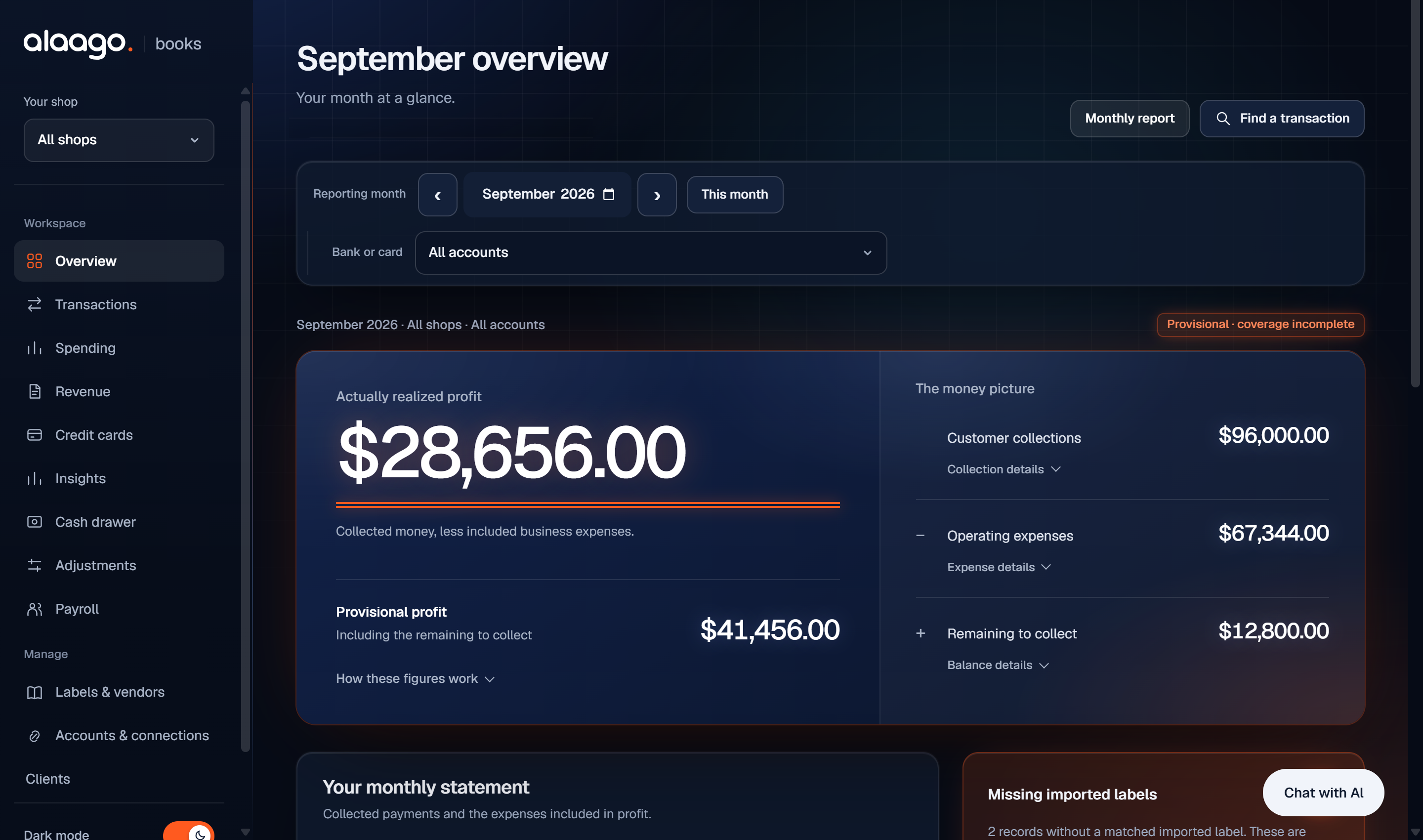 Alaago Books overview in dark mode: realized profit, provisional profit, collections, expenses and remaining to collect, shown with sample data.